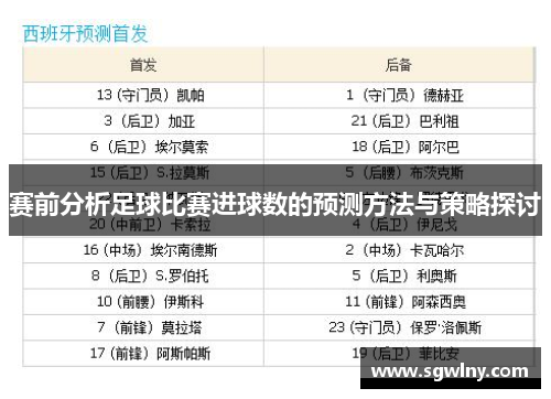 赛前分析足球比赛进球数的预测方法与策略探讨