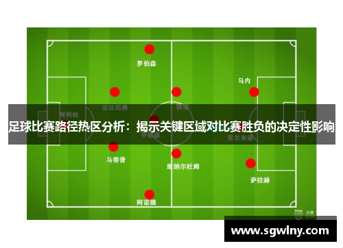 足球比赛路径热区分析：揭示关键区域对比赛胜负的决定性影响